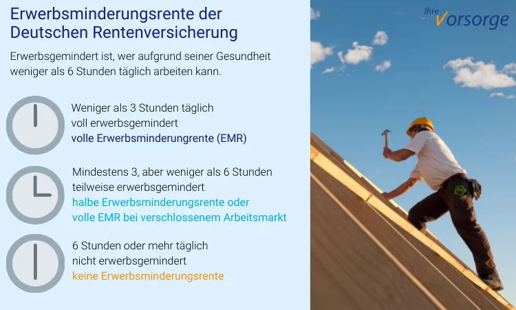 Erwerbsminderungsrente (Bild: wdv)